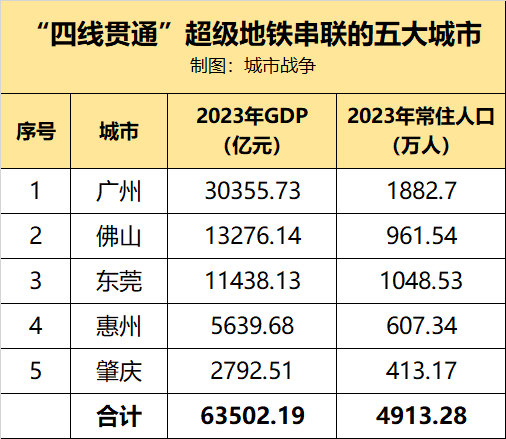 花椒直播：2024年正版资料免费大全-丁祖昱：上海楼市新政为一线城市“打样”  第1张