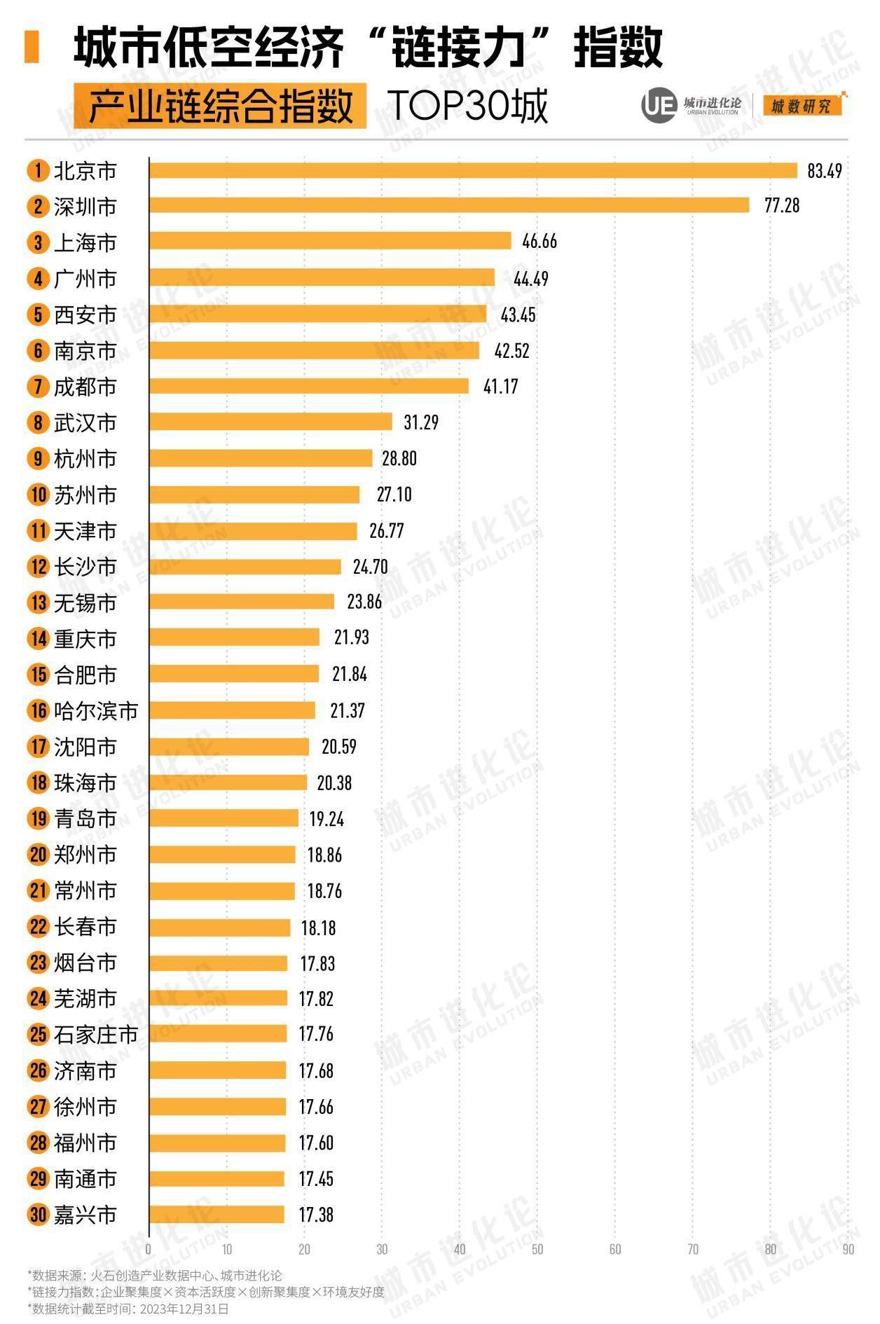 🌸新浪电影【2024澳门天天开好彩大全】-话剧《四世同堂》亮相第二届包河城市戏剧节