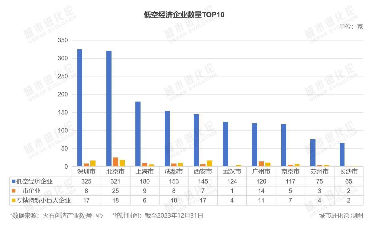 映客直播：澳门六开奖结果2024开奖记录查询-300米见绿 500米见园！驻马店实施美丽城市建设 努力提升城市颜值