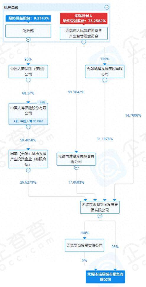 华为：澳门管家婆一肖一码100精准-应对踏青人潮，为城市客厅精梳妆丨环卫工人开启“超强作业模式”  第1张