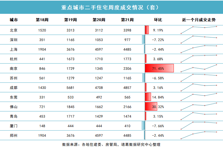 🌸百度【2024澳门天天六开彩免费资料】-品牌读榜·城市篇②丨粤港澳大湾区：深圳、香港和广州三城合计品牌价值和上榜企业数量占比均超八成  第4张