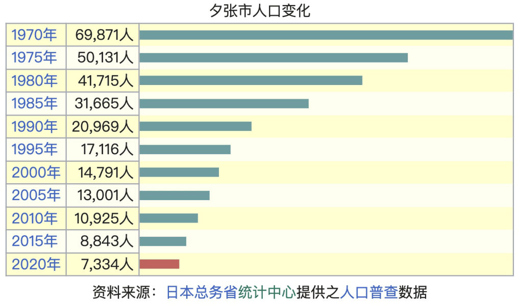 腾讯视频：新澳门内部资料精准大全2024-被折叠在城市缝隙里的人 | 何志森“布碎花花园”创作分享会  第4张