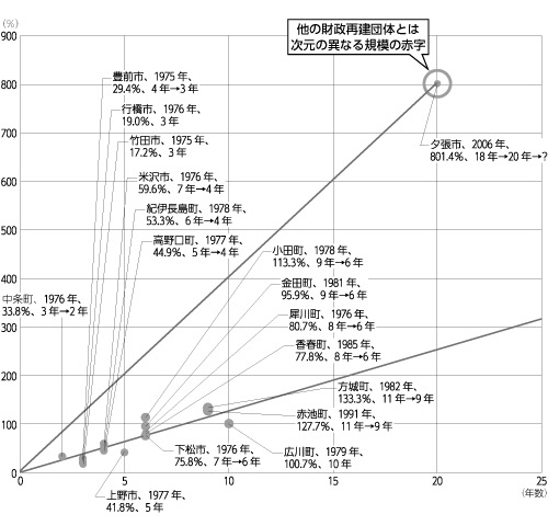 🌸澎湃新闻【新澳门精准资料大全管家婆料】-自然资源部发布《平急功能复合的韧性城市规划与土地政策指引》