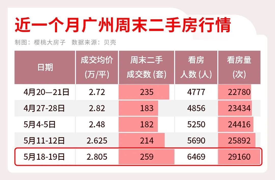 优酷：澳门一码一肖100准今期指点-中国超牛的城市，因为人口太多，经常被误认为是个省  第1张