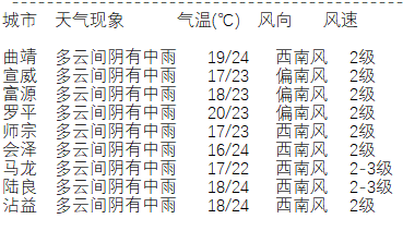 花椒直播：2024年正版资料免费大全-实力+创意，“0531济南节”打造城市新IP，更懂年轻人的心  第1张