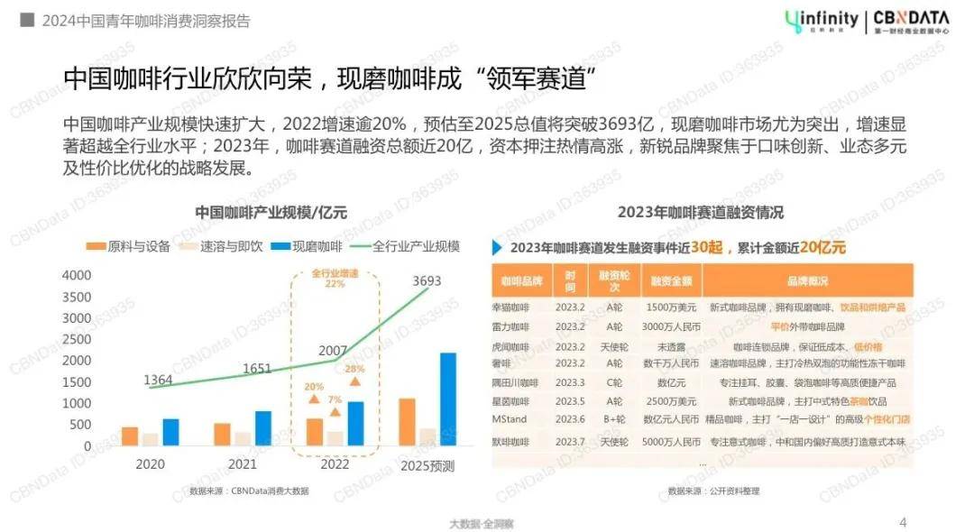 腾讯视频：澳门管家婆一肖一码100精准-9月1日歌单丨音乐×国潮，2024秦岭熊猫音乐季第四周演出精彩继续！