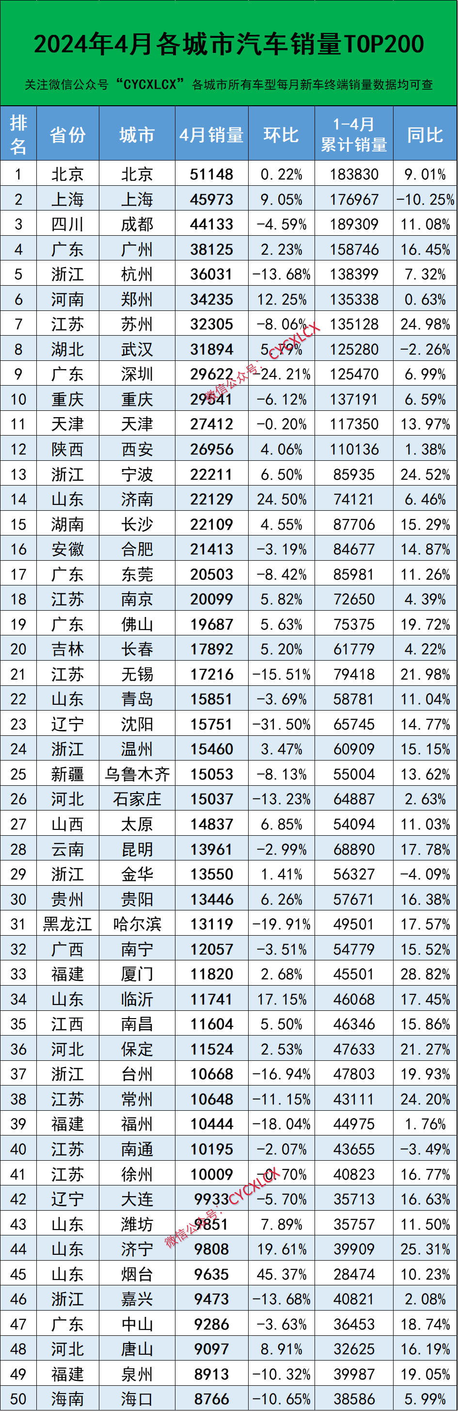 虎牙直播：2024年正版资料免费大全-旧貌“焕”新颜！北京今年首批城市道路大修预计五月底完工  第3张