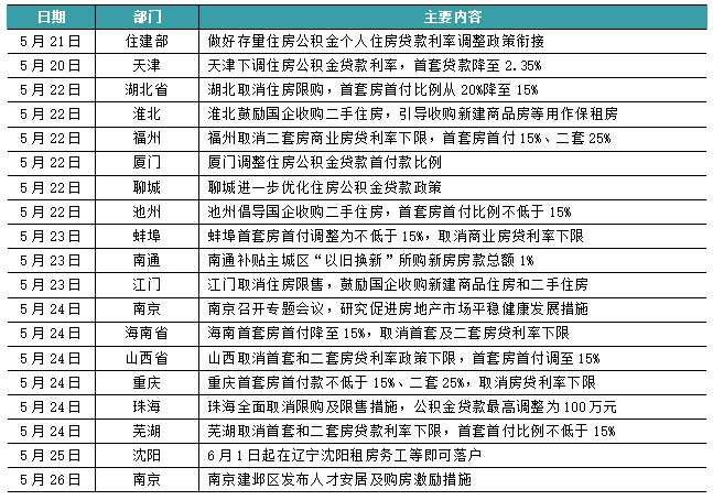 天涯：澳门一码一肖一特一中准选今晚-2024北京“两展一节”打造茶界品牌 宜昌为主宾城市