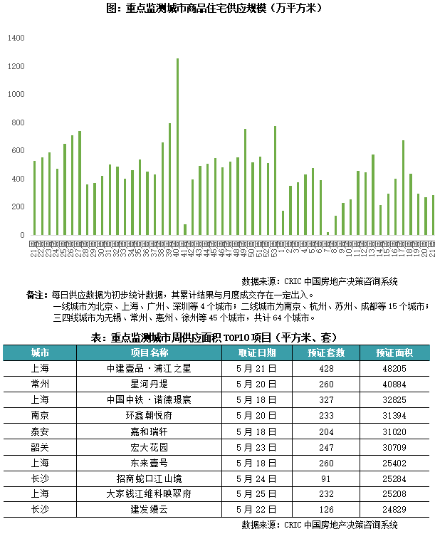 搜狗：澳门一码一肖一特一中2024年-直达227个城市！靖州杨梅快递首发日启动  第2张