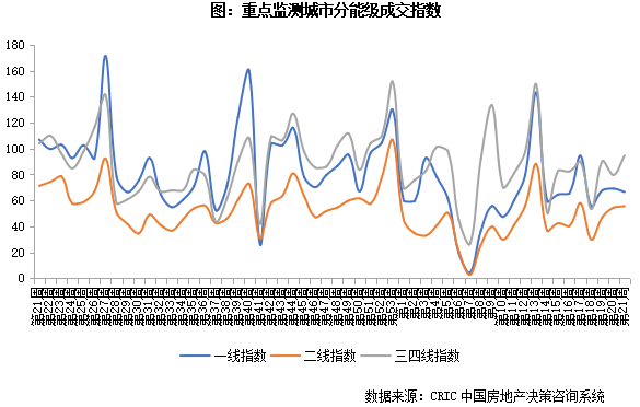 🌸新华网【新澳彩资料免费资料大全】-一线城市频现项目股权转让 大宗物业收购时机到了？  第1张