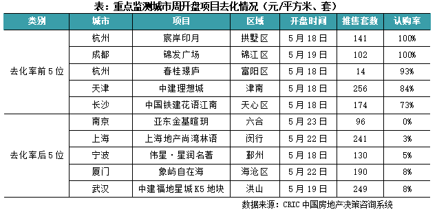 大众：澳门正版内部资料大公开-FIFA：第一版2026世界杯各队大本营手册上线，涉及24个城市  第1张