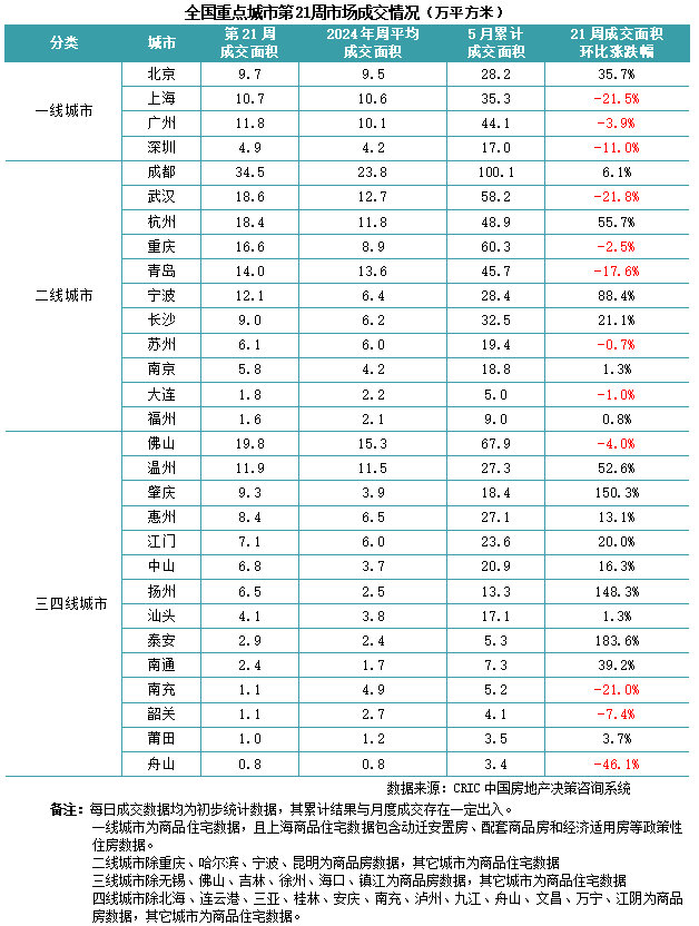 🌸趣头条【2024澳门特马今晚开奖】-内地赴港澳“个人游” 城市扩容至59个  第1张