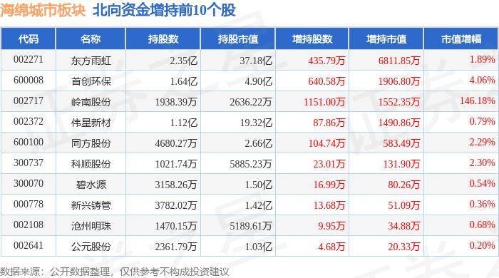 🌸花椒直播【2024新澳门天天开好彩大全】-这场CityRide定向赛火热开赛！在骑行中感受城市血脉