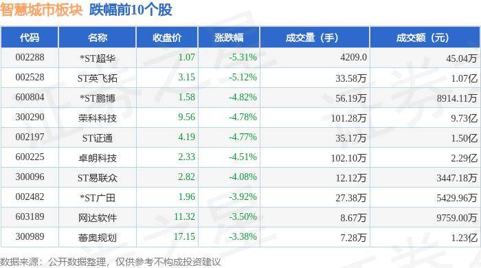 搜搜：新澳门内部资料精准大全-城市24小时 | 全国首个，这座经济大省为何又“抢跑”？  第2张