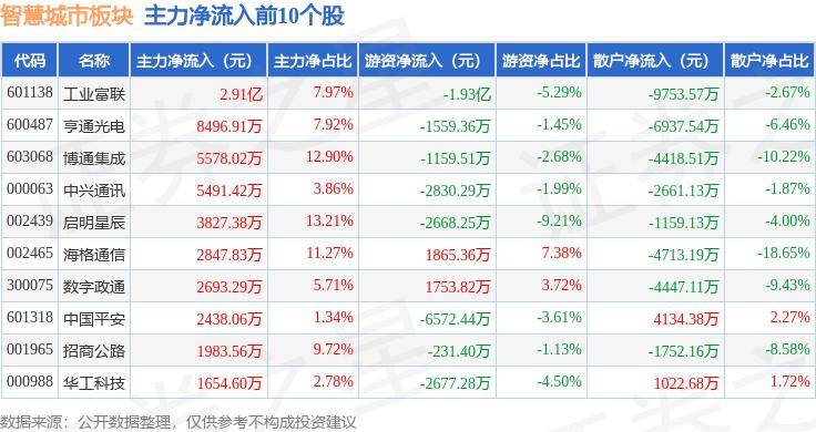 优酷：澳门一码一肖100准今期指点-暴雨红色、山洪红色、城市内涝……四预警齐发！