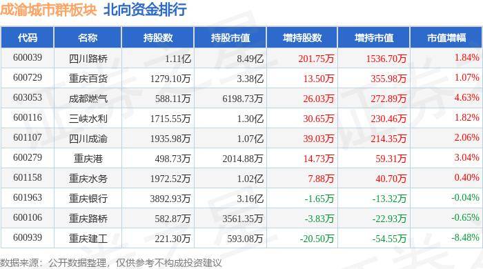 谷歌：新澳门开奖结果2024开奖记录查询官网-金智科技：公司智慧城市业务中标项目  第3张