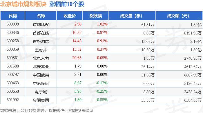 🌸微博【2024一肖一码100%中奖】-城市24小时 | 郑汴洛，要变成一个“市”？  第3张