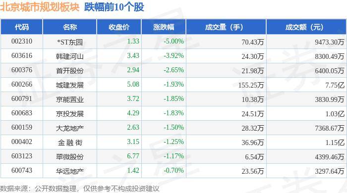 优酷：澳门一码一肖一特一中2024年-《闪亮星电音》开启城市点亮计划第二站，潮流成都激情通“电”！