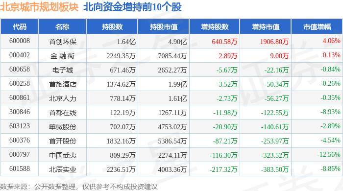 虎牙：澳门一码一肖一特一中2024年-临沂市布局高品质绿色空间体系 将“城市中的公园”升级为“公园中的城市”  第1张