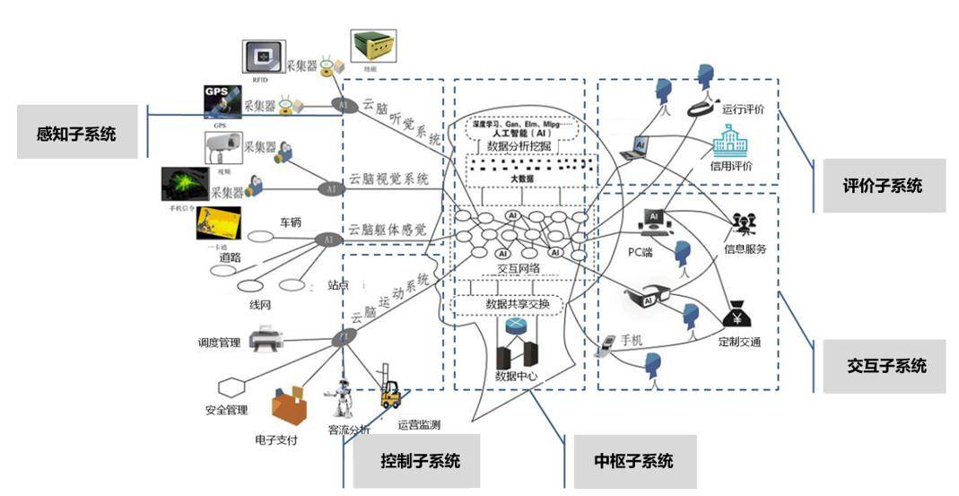 百度：澳门一码一肖期期准中选料1-充分利用网格力量，南京这个街道积极提升城市管理新效能  第4张