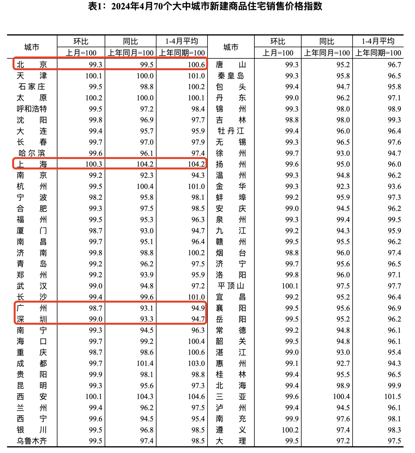 1905电影网：澳门一码一肖一特一中酷知经验网-中国这座“一线城市”以前粤语很普及，现在讲粤语的人却越来越少