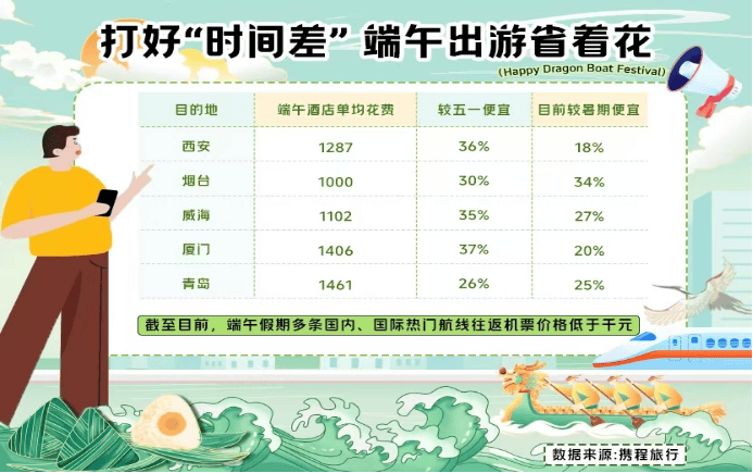 微信：澳门一码一肖100准今期指点-“文明集市”让城市更有温度  第4张