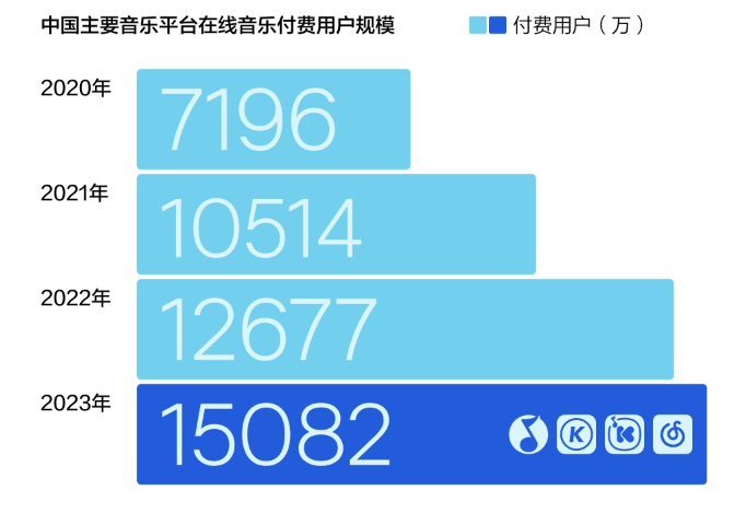 🌸腾讯【澳门六开彩天天开奖结果】-广州黄埔：“音乐季+龙舟节”，街坊乐享“家门口”的文化盛宴  第3张