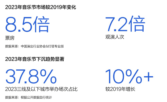 🌸搜狐【澳门今晚必中一肖一码准确9995】-新青年·把爱留在德州丨打造专属于年轻人的“乌托邦”！新青年音乐节现场还能这样玩  第2张