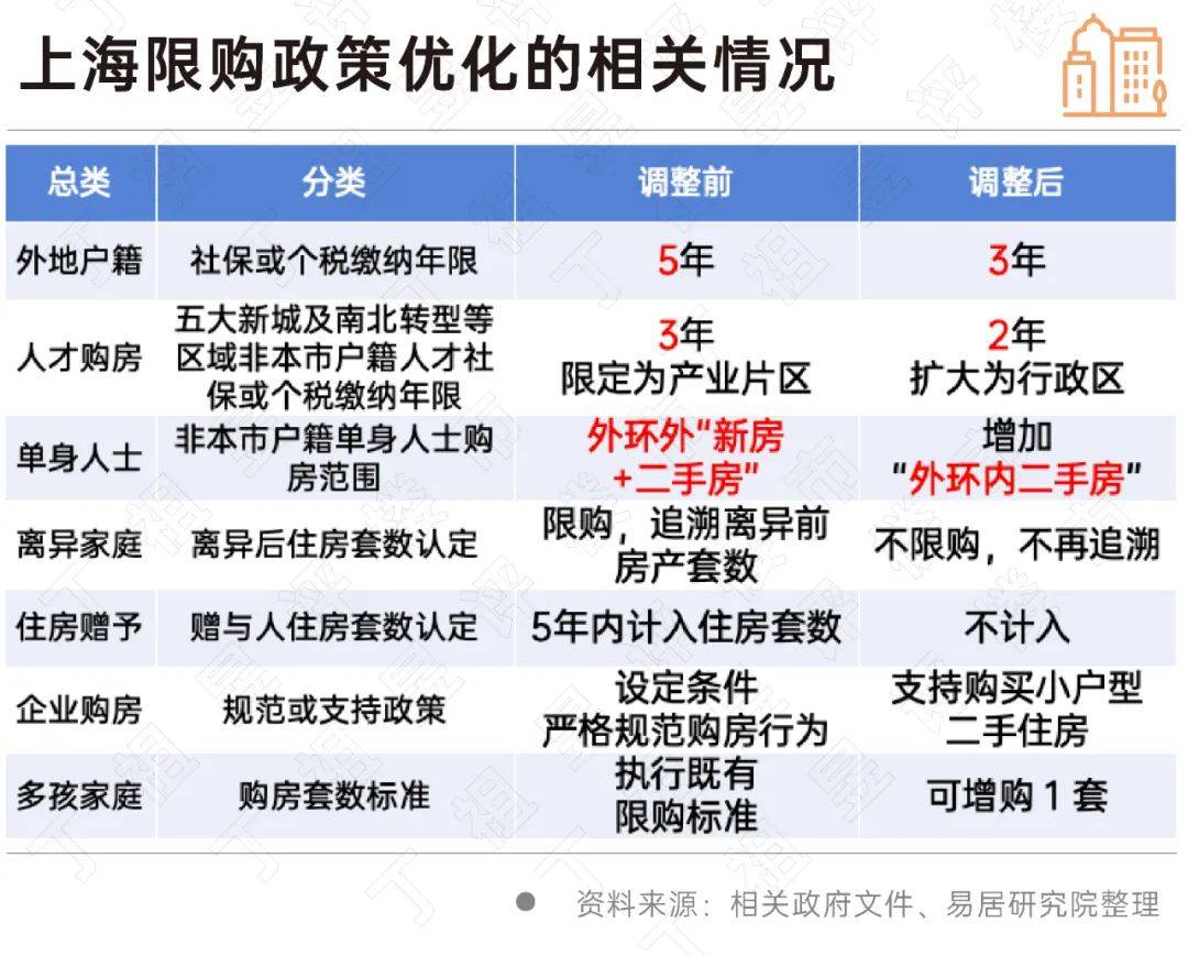 🌸搜狗【2024澳门正版资料大全免费】-人民城市·五周年 ｜ 小社区，有大爱  第3张