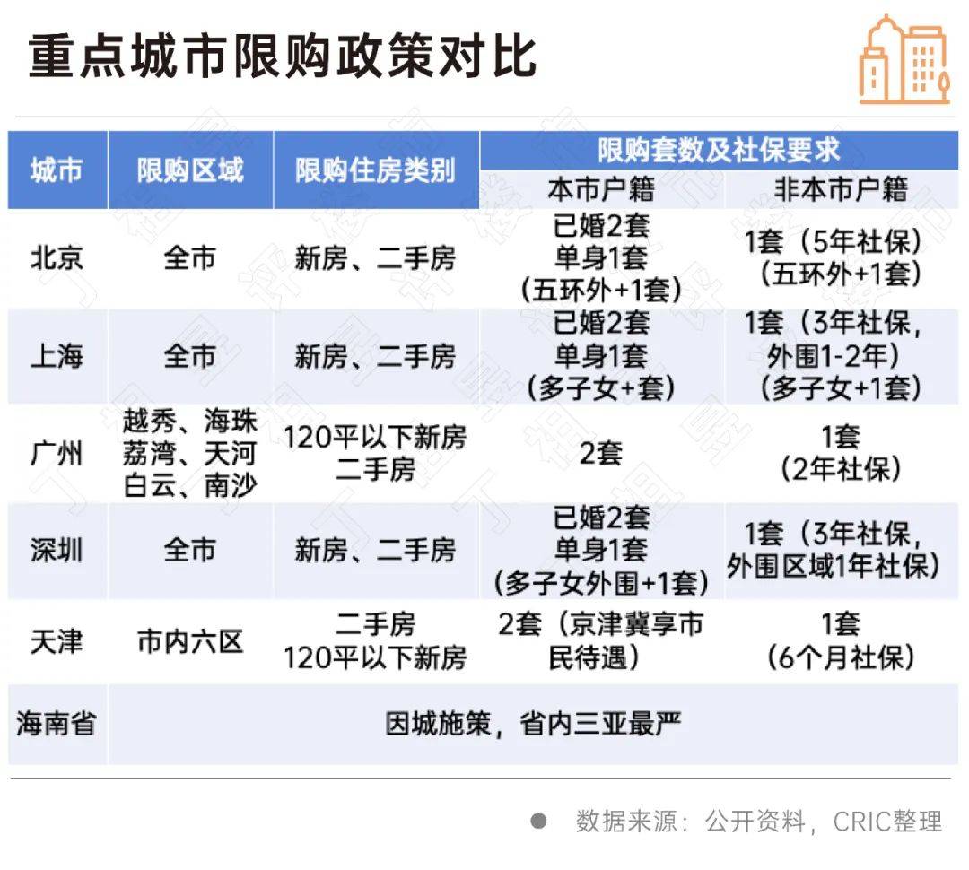 🌸澎湃新闻【新澳门精准资料大全管家婆料】-江西省确定8个城市为大气污染防治重点城市  第1张