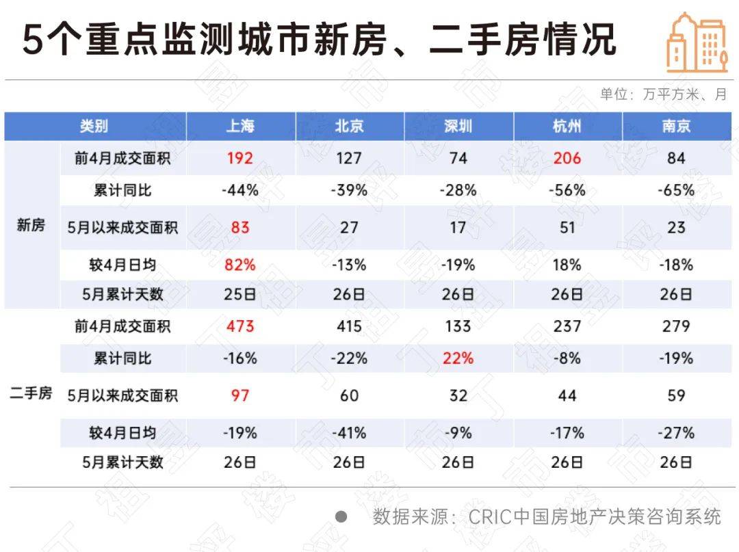 PPTV聚力：澳门一码一码100准确-2024年城市拆迁补偿案例分析：城中村改造申请拆迁信息公开案件  第5张