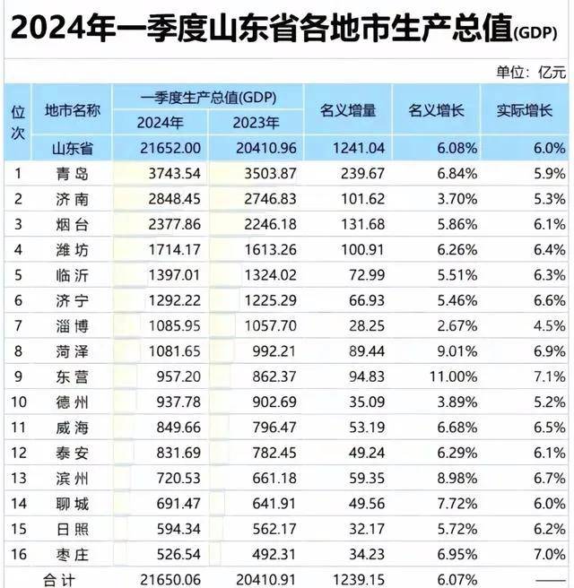 🌸神马【新澳彩资料免费资料大全】-《人民日报》报道我市“演出＋旅游”让城市焕发活力  第2张