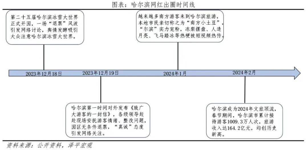 🌸小红书【澳门天天彩免费资料大全免费查询】-打造城市间“点到点”快运班列品牌 丝路电商班列（西安—乌鲁木齐）累计开行100列