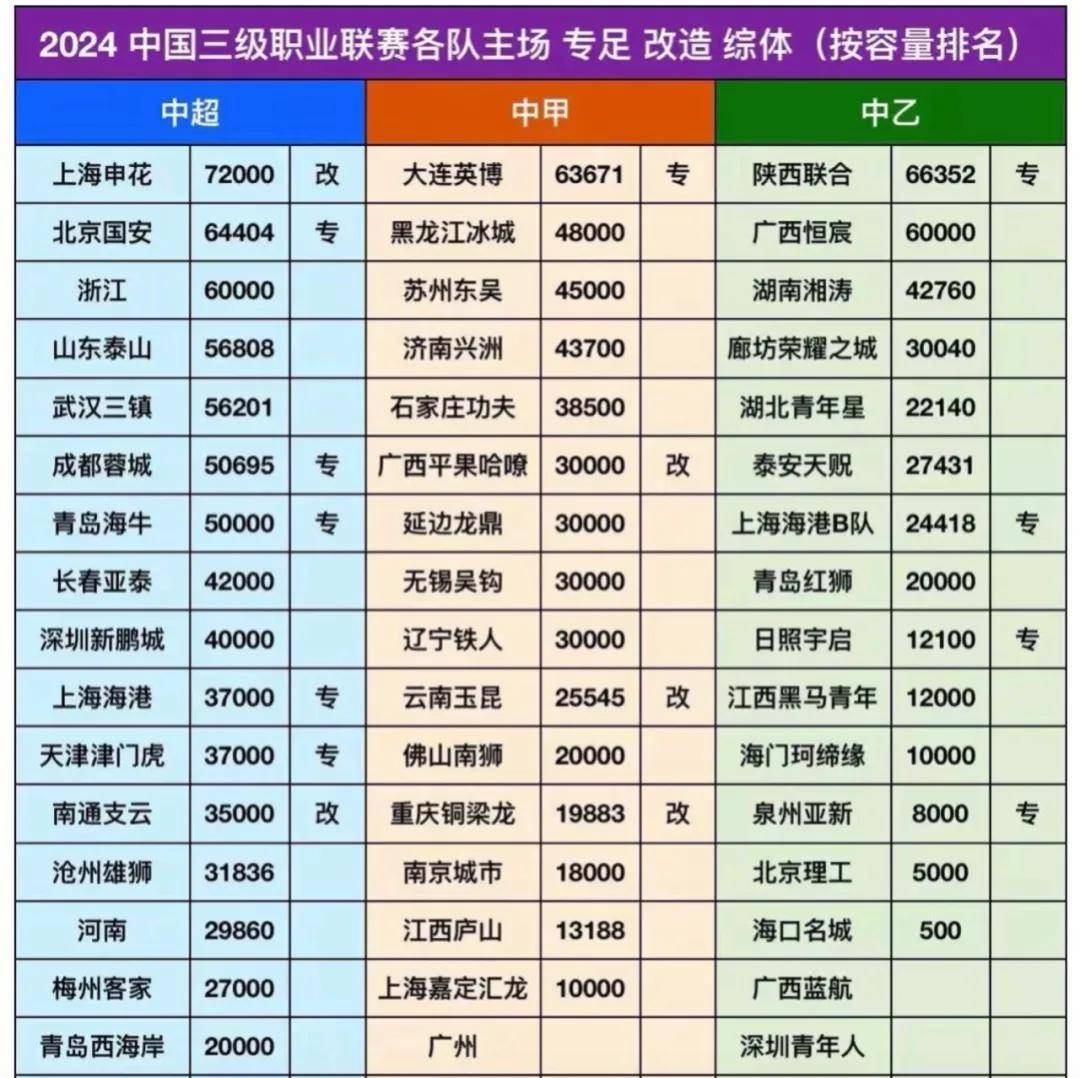 🌸影视风云【2024澳门资料大全正版资料】-金融监管总局：要促进金融与房地产良性循环 进一步发挥城市房地产融资协调机制作用  第4张