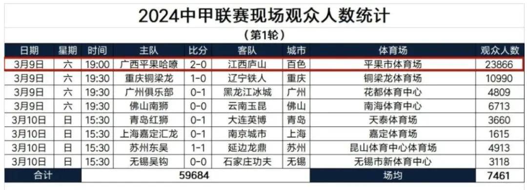 🌸影视风云【澳门王中王100%期期中】-擘画智慧城市新蓝图：“城市一张网2.0” 打开城市进化无限可能  第3张