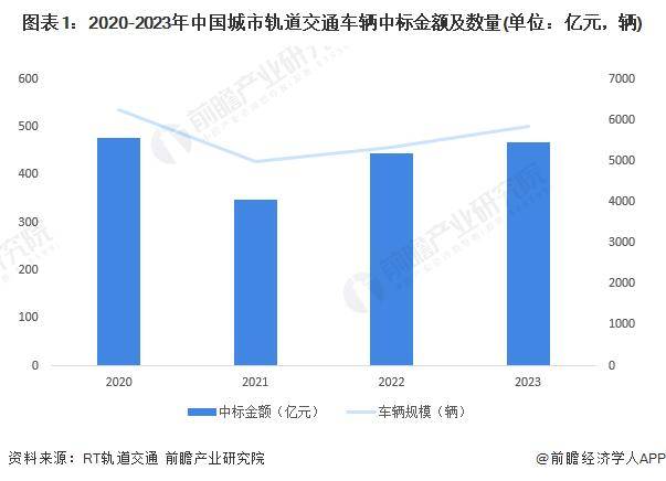 V电影：澳门一码一肖一特一中中什么号码-智能驾驶新高度：比亚迪无图城市领航夜闯城中村  第6张