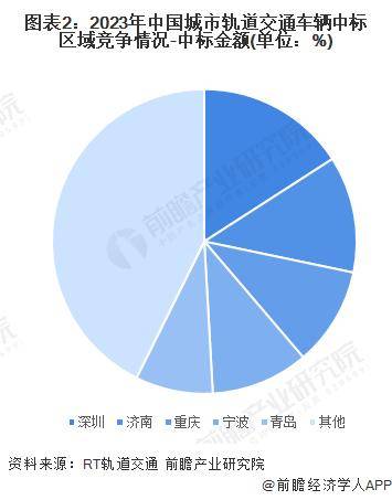 🌸电视家【今期澳门三肖三码开一码】-这些小众城市，别等朋友圈刷爆你才知道  第1张