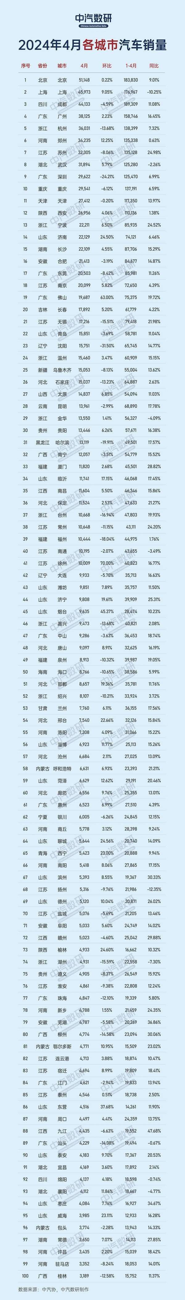 趣头条：澳门六开奖结果2024开奖记录查询-喜报 | 智通建设中标张园城市更新项目  第3张