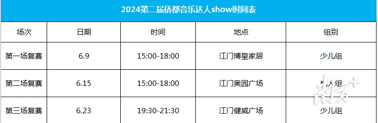 🌸澎湃新闻【澳门管家婆一肖一码100精准】-再上新！成都周边这场音乐节阵容太顶啦！  第4张