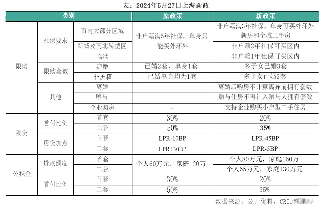 🌸虎牙【新澳门一码一肖100精确】-长三角一体化城市管理综合行政执法协作机制会议召开，发布三年计划和框架协议  第2张