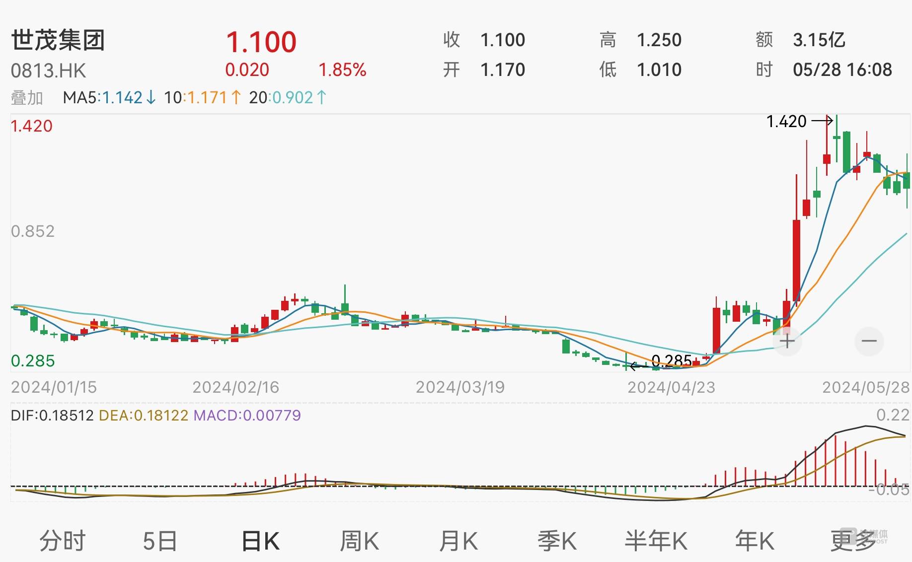 抖音：澳门一码中精准一码免费中特-打造美丽中国城市样板，广州启动“零碳公园”建设  第5张