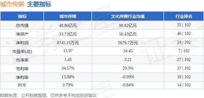 头条：澳门一码一码100准确-福州上榜！2024年城市更新行动将从以下15个城市开始