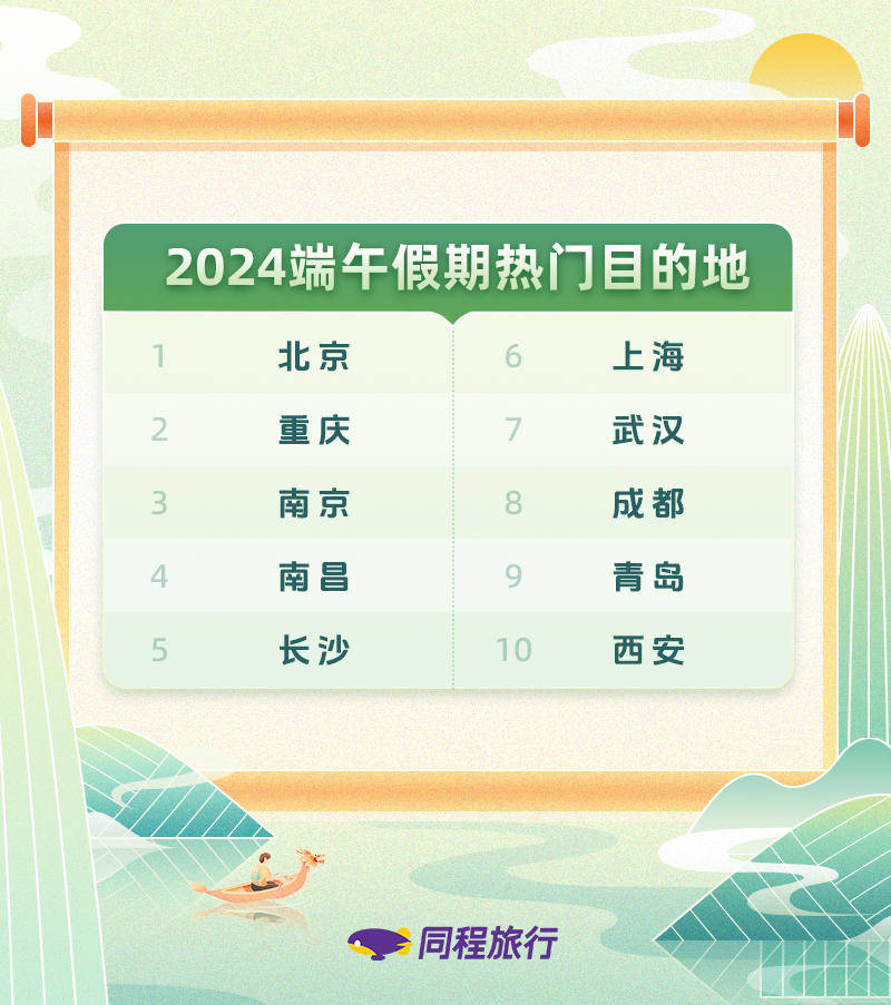 神马：澳门正版内部资料大公开-成都锚定新目标 到2035年 基本建成具有全球影响力的国际门户枢纽城市  第1张