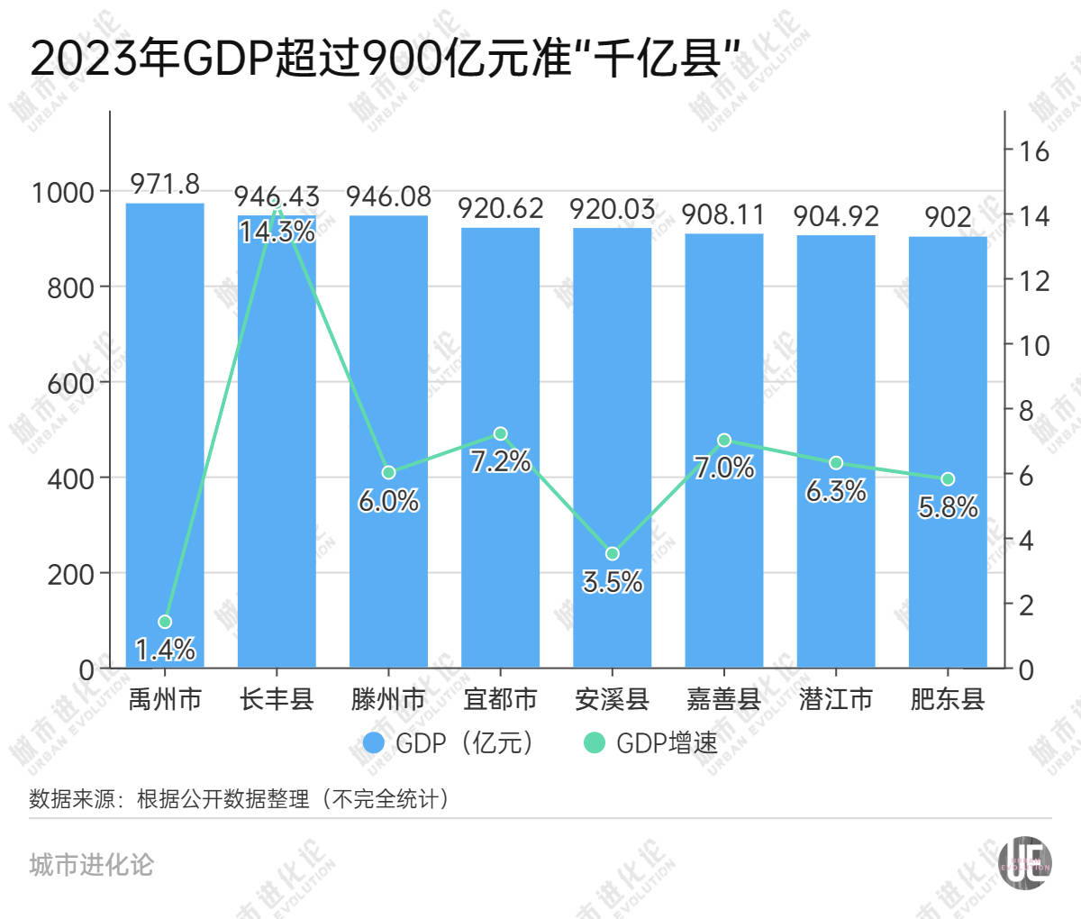 好看视频：新澳门内部资料精准大全-总投资超54亿元！郑州拟入库11个城市更新项目