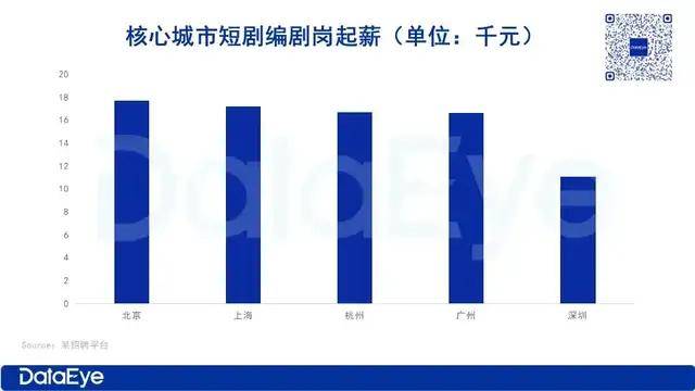 🌸爱奇艺【澳门一肖一码必中一肖一码】-公司有产品涉足智慧城市领域吗？豪江智能：不涉及相关业务