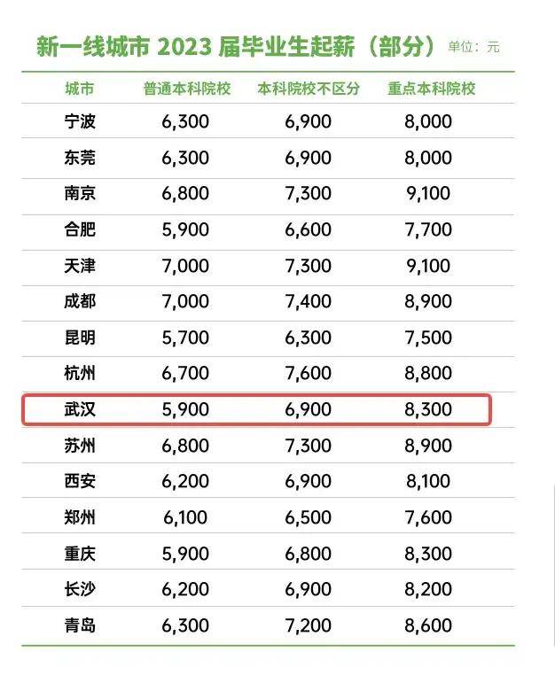 时光网：澳门资料大全正版资料2024年免费-携手节电共创绿色城市 2024年国网上海电力节能宣传周启动  第5张