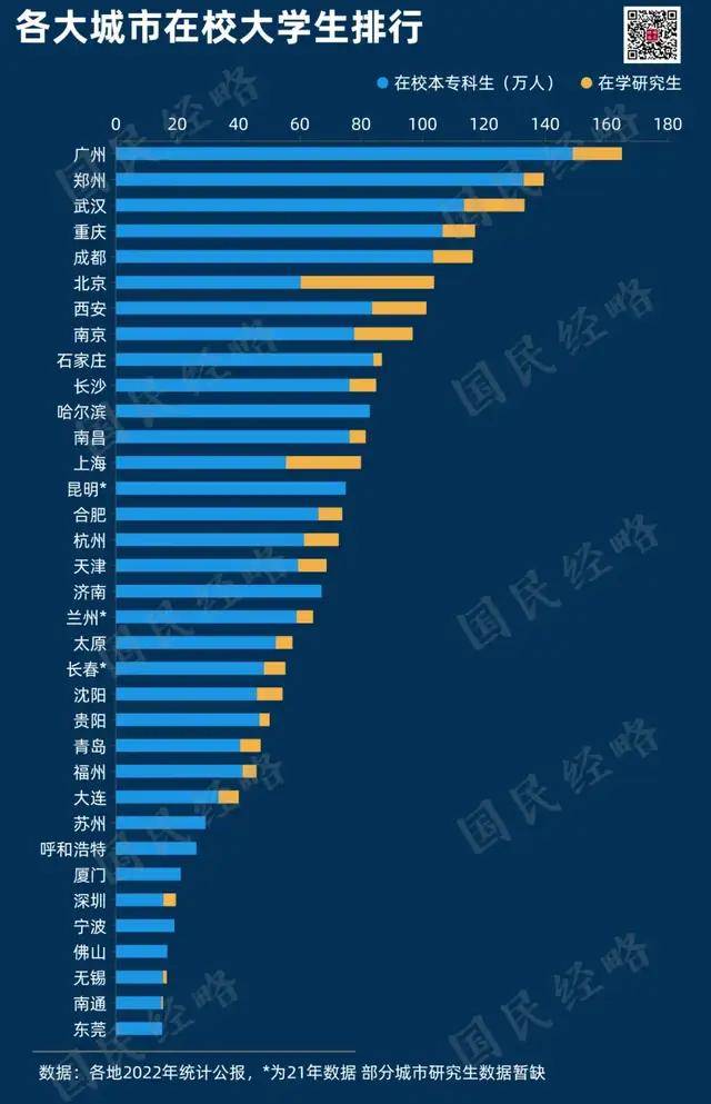 小咖秀短视频：澳门一码一码100准确-地产周刊 | 一线城市新政落地 提振楼市预期  第3张