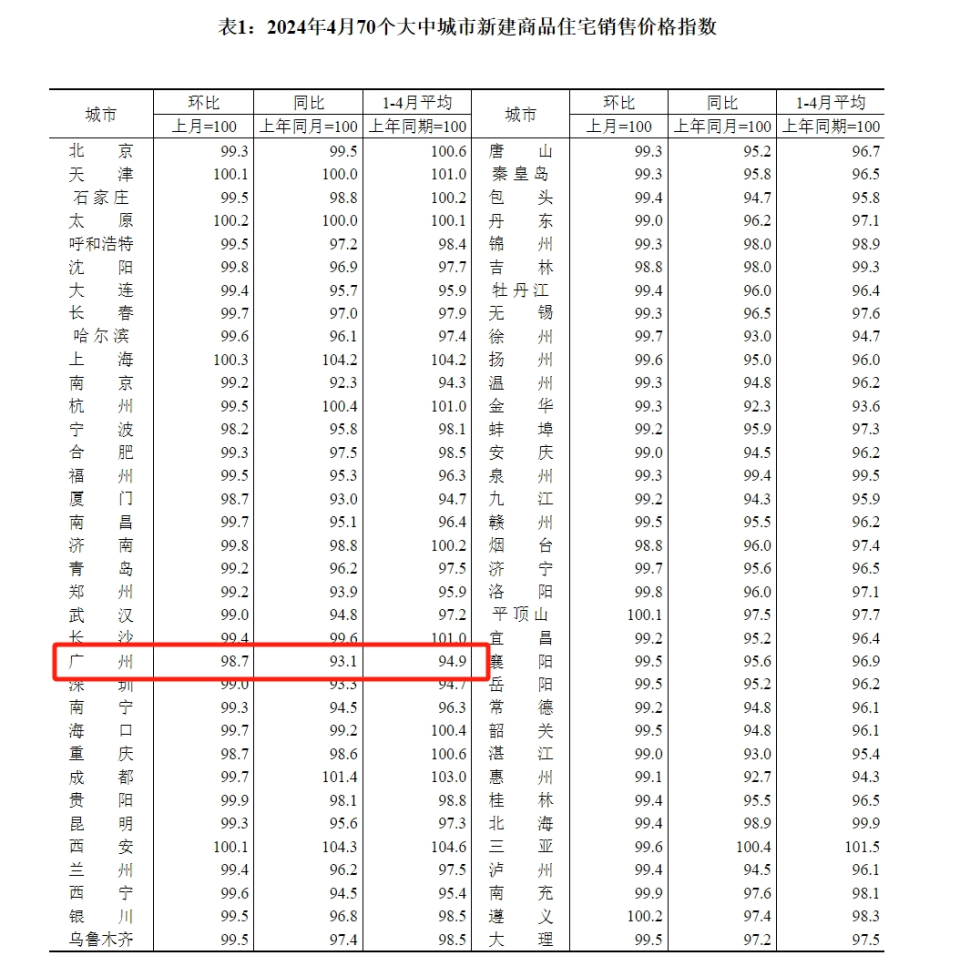 飞猪视频：新澳门内部资料精准大全软件-清平香景存档：一周城市生活