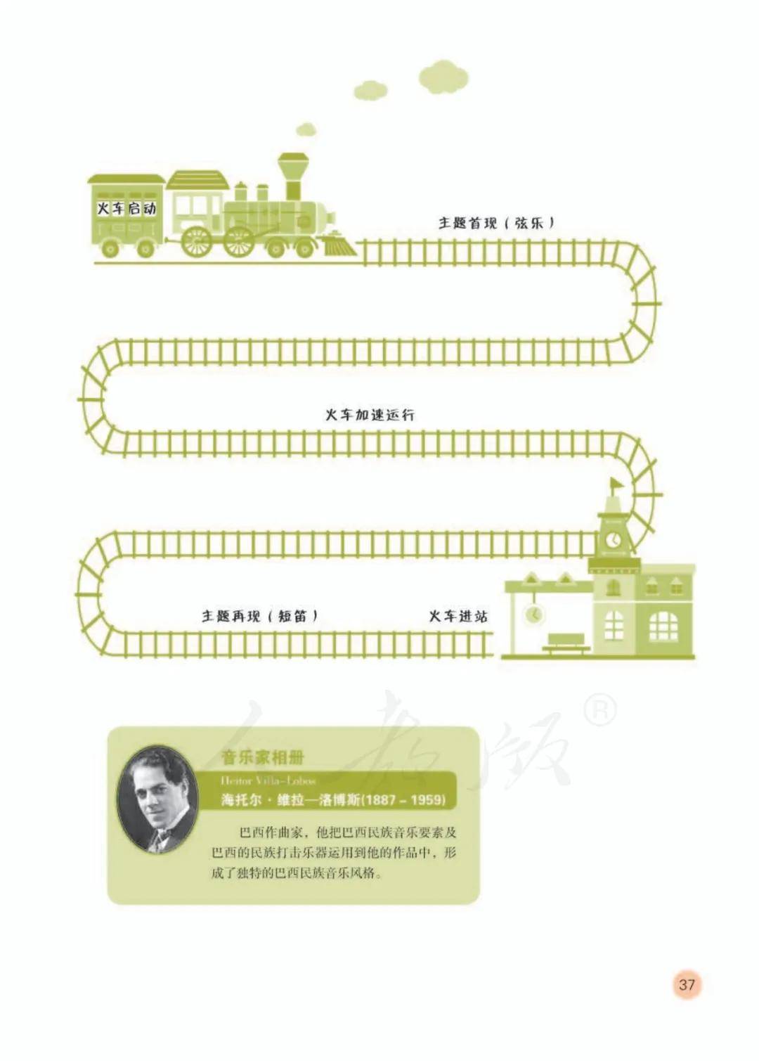 头条：澳门一码一码100准确-人教版小学音乐电子课本（1-6年级简谱全套）  第2张