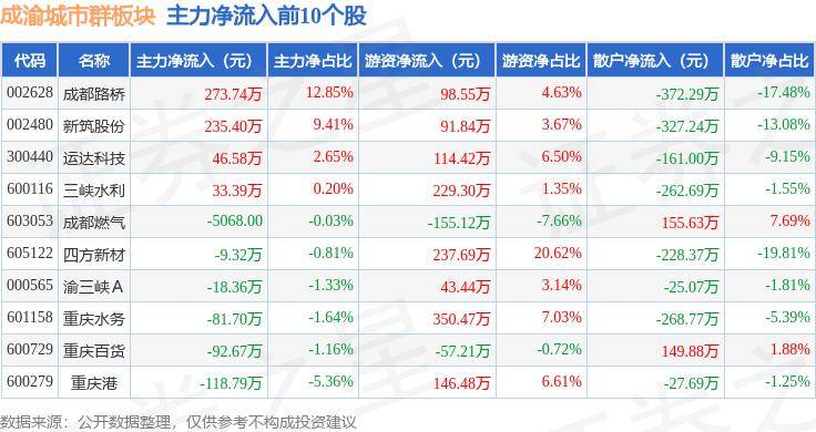 抖音：澳门一码一肖一特一中2024年-小米汽车城市路测被北京市民投诉，称违规行驶危害公共安全  第2张